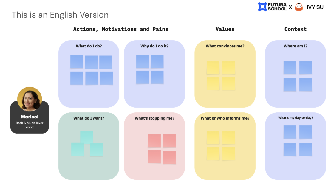 user persona template